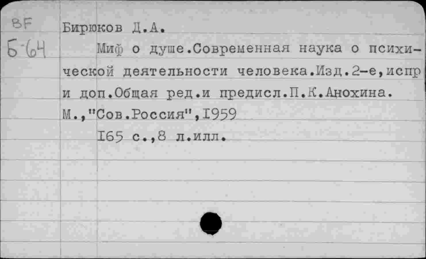 ﻿ВЕ	Бирюков Д.А.
	Миф о душе.Современная наука о психи-
	ческой деятельности человека.Изд.2-е,испр
	и доп.Общая ред.и предисл.П.К.Анохина.
	М.,"Сов.Россия",1959
	165 с.,8 л.илл.
	__1	
	
	—
	• —	
	
	